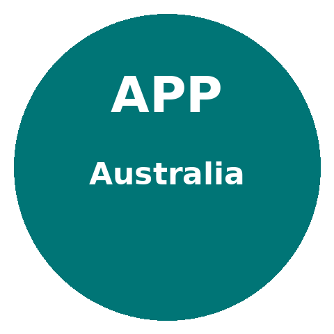 Australian Privacy Act/Australian Privacy Principles